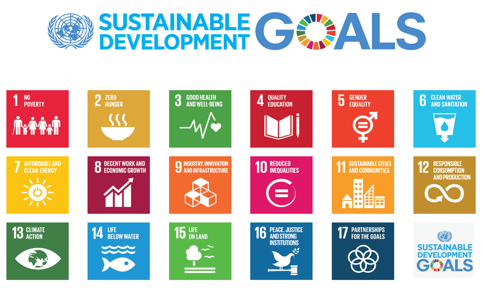 SDG